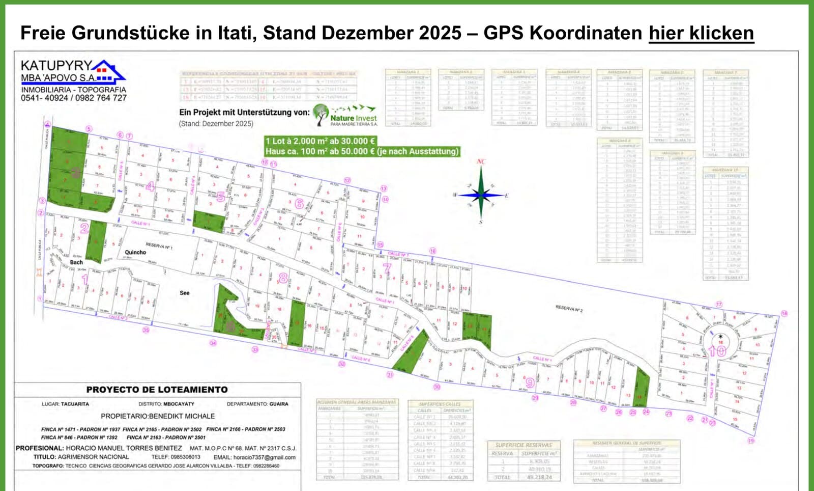 Bebauungsplan Itati - Freie Grundstücke
